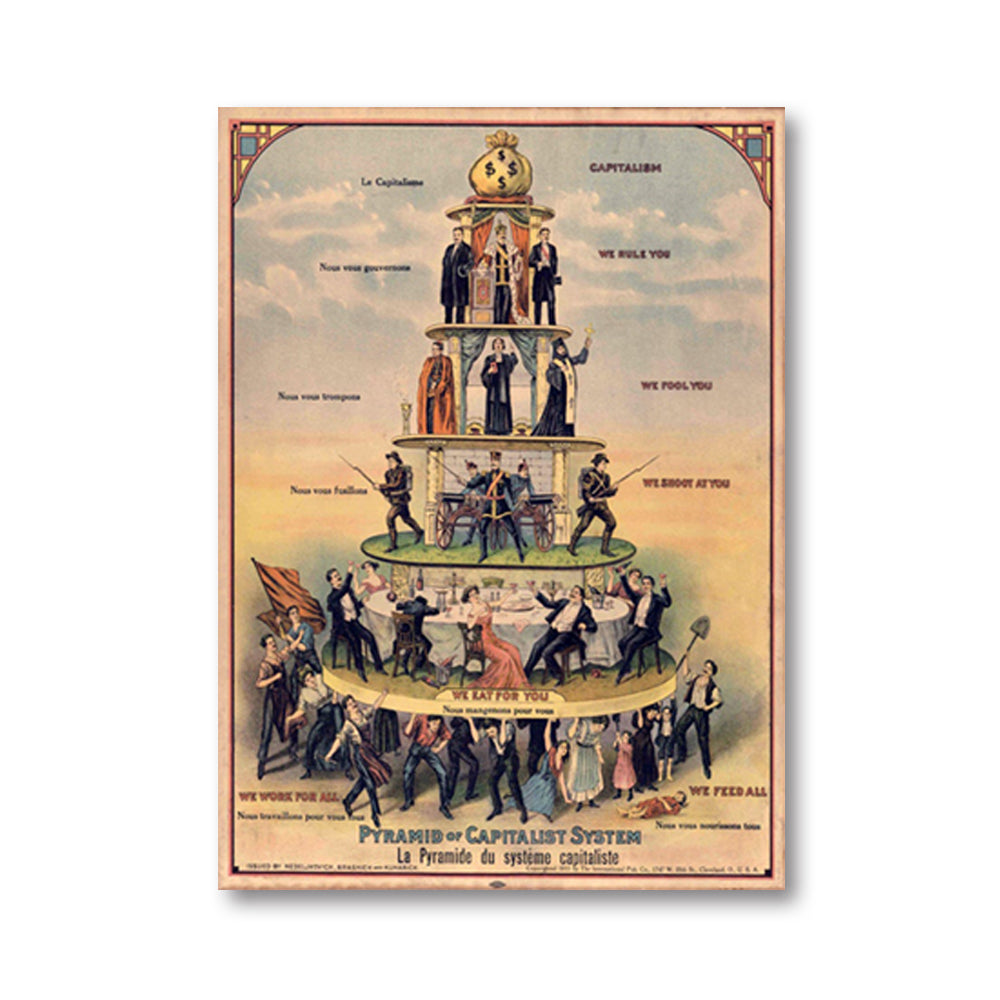 Wall Art - Pyramid of Capitalist System 1911 - Canvas Prints-Poster Prints