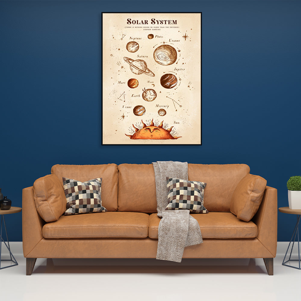 Wall Art - Solar System - Canvas Prints-Poster Prints