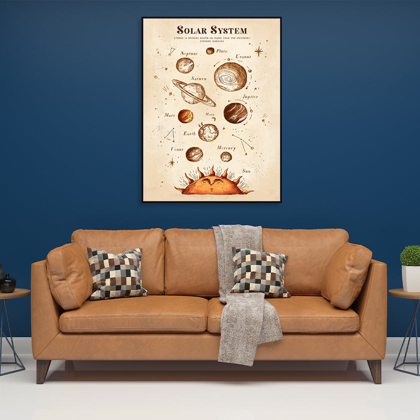 Wall Art - Solar System - Canvas Prints-Poster Prints