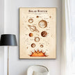 Wall Art - Solar System - Canvas Prints-Poster Prints
