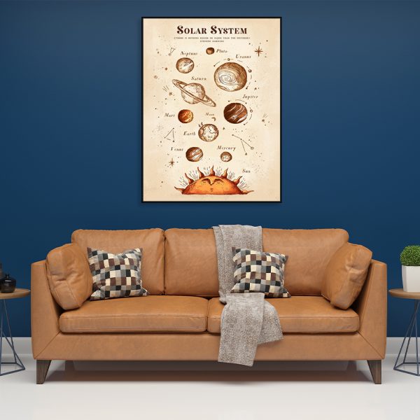 Wall Art - Solar System - Canvas Prints-Poster Prints - Image 2
