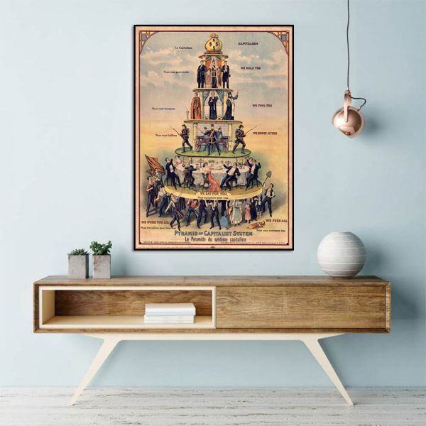 Wall Art - Pyramid of Capitalist System 1911 - Canvas Prints-Poster Prints